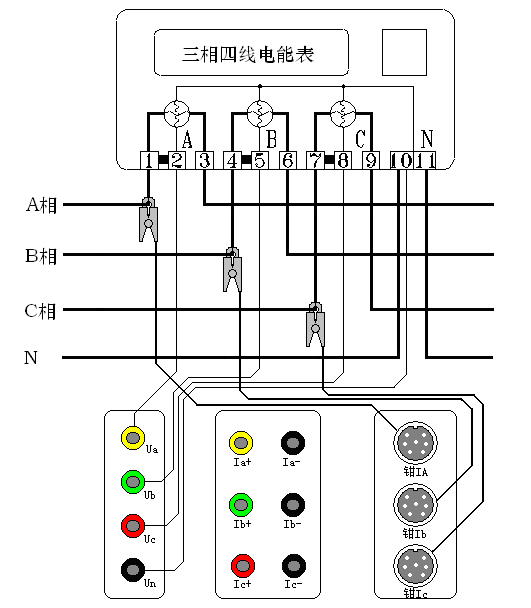 手持式多功能用电检查仪三相四线钳表接入测试图