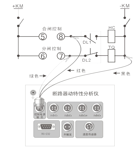 高压开关动特性测试仪(石墨触头)内部电源控制接线图