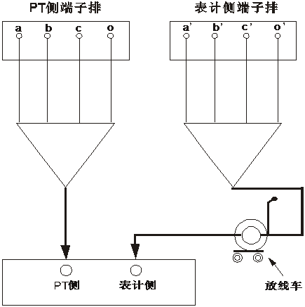 二次压降及负荷测试仪压降测试接线图