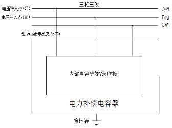 全自动电容电桥测试仪Y形联接被试电容A相接线图