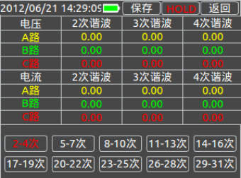 三相用电检查仪谐波测试界面