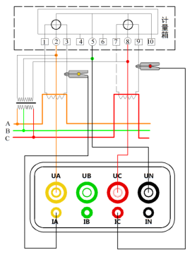 三相用电检查仪三相三线接线示意图