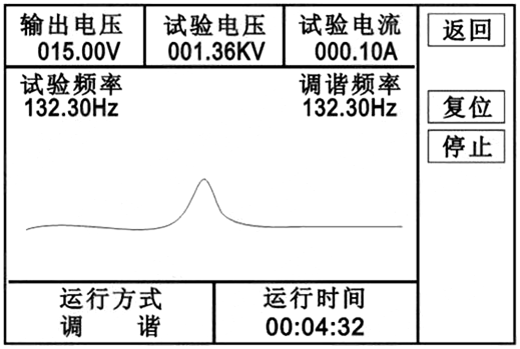 串联谐振试验装置自动试验调谐界面